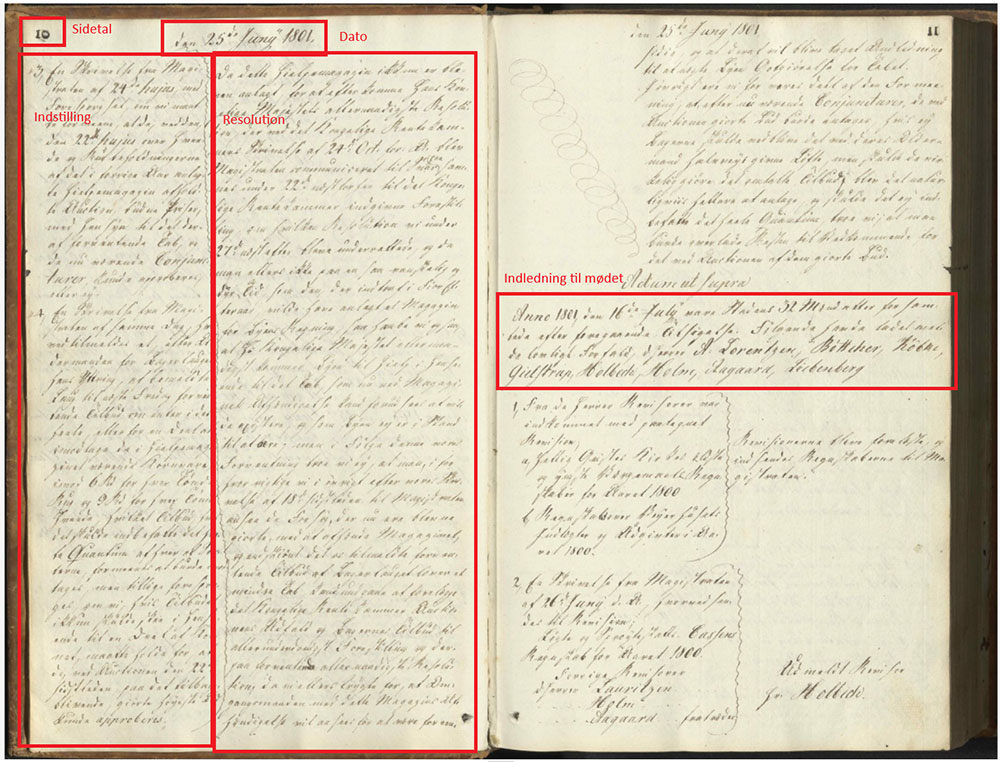 Skærmbillede fra Transkribus