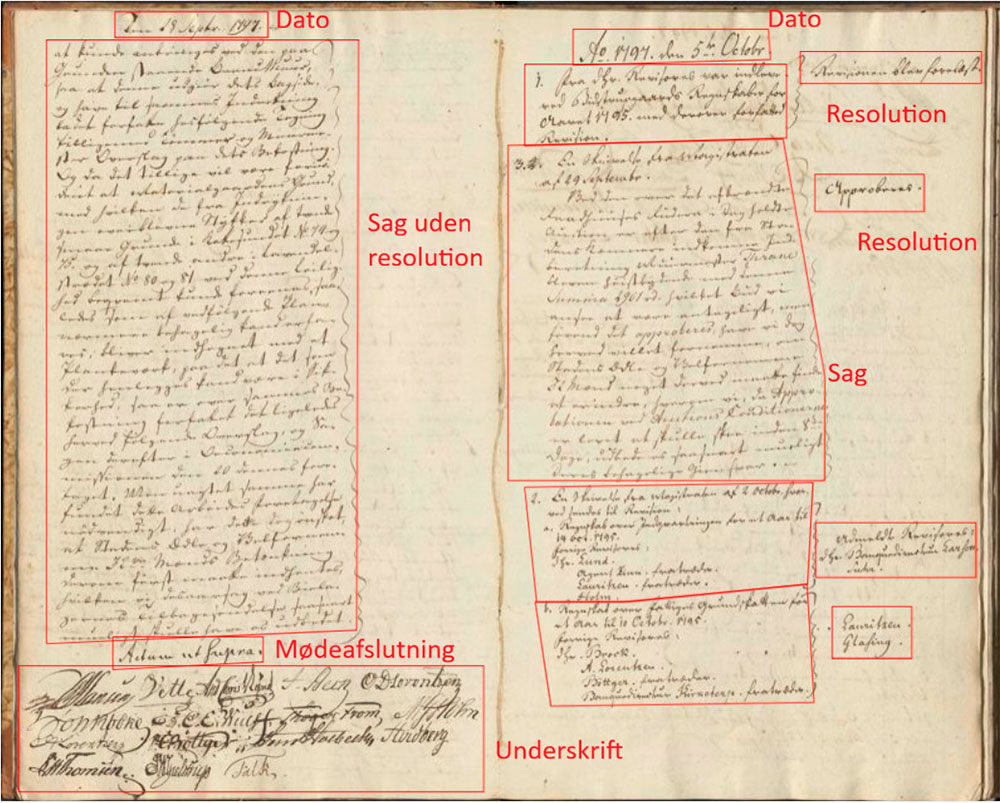 Skærmbillede fra Transkribus