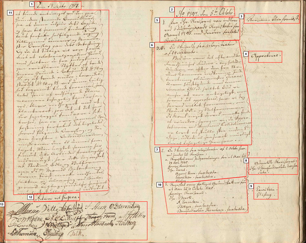 Skærmbillede fra Transkribus